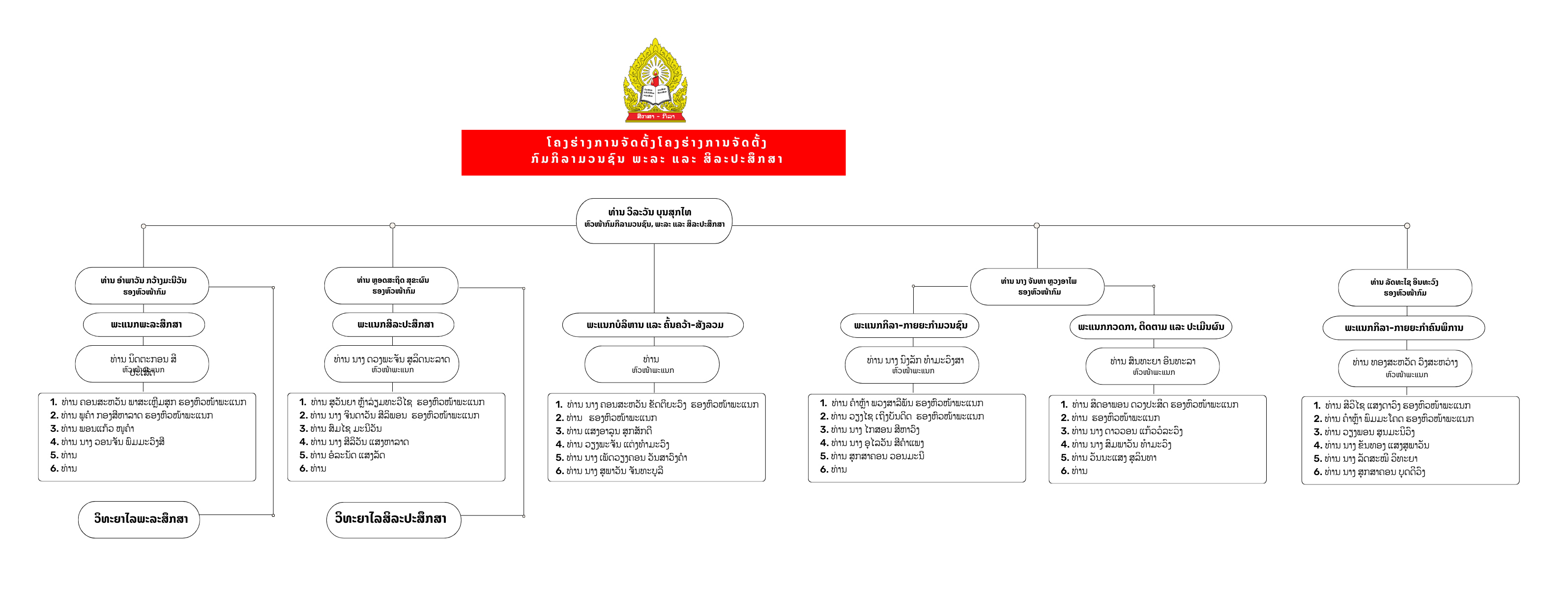 konghangjt2